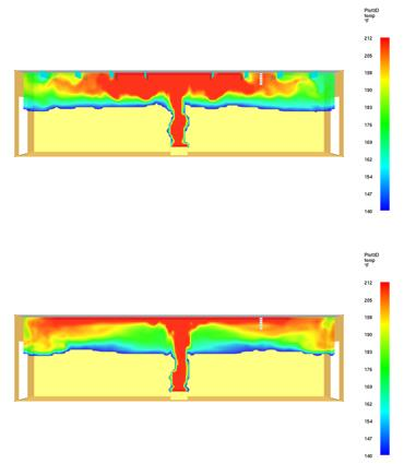 temperature slice