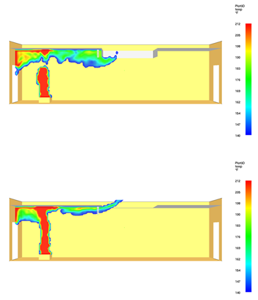 temperature slice